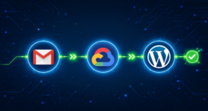 How I Fixed WordPress Email Deliverability Using Gmail SMTP and Google Cloud OAuth (Real Client Case)